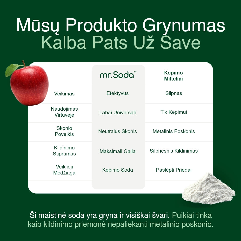 Premium Baking Soda Sachets