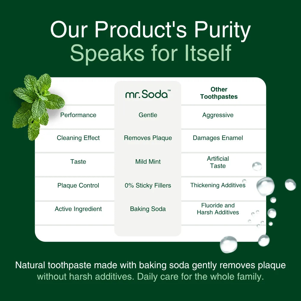 Pure_Mint_Toothpaste-EN