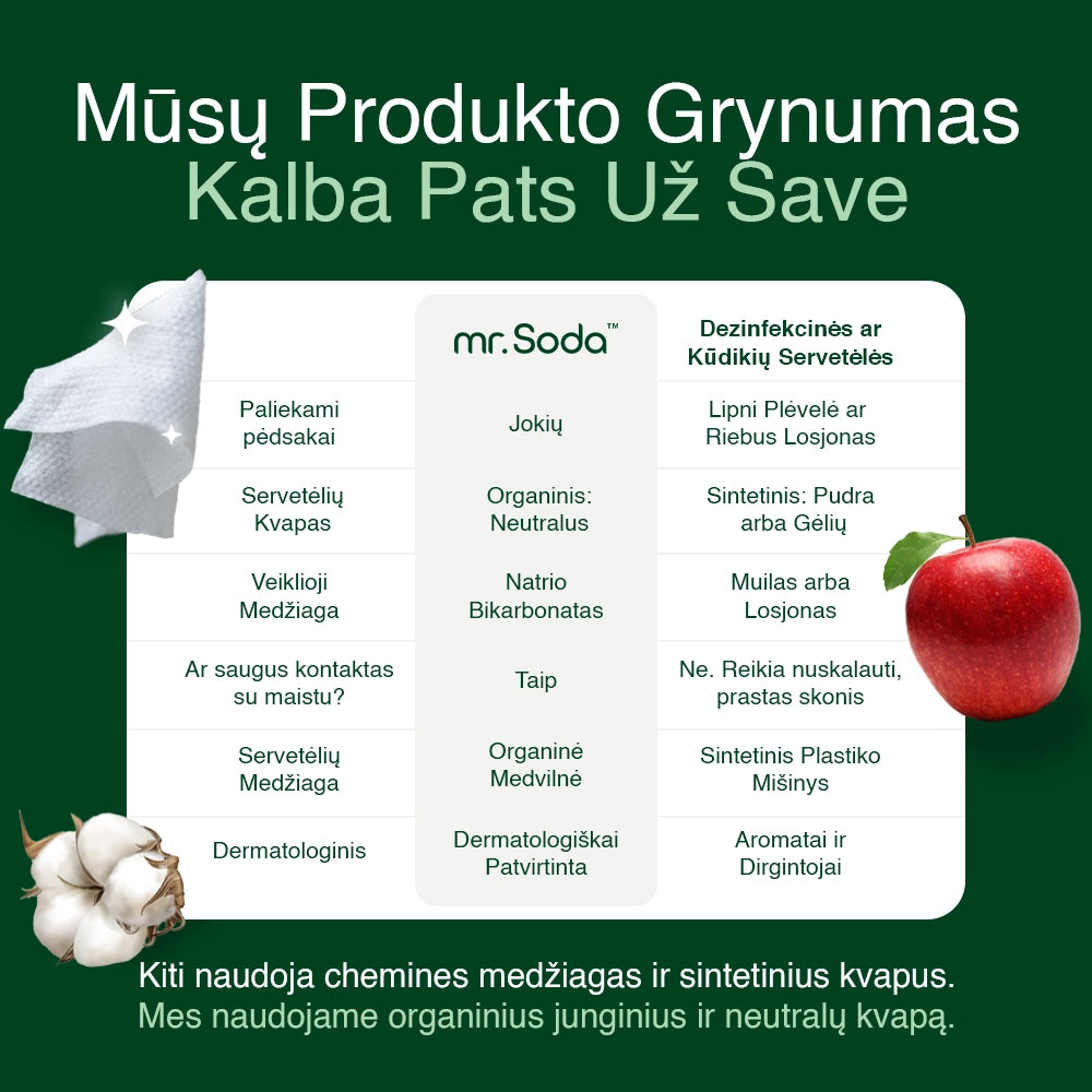 Universal Wet Wipes (80pcs)